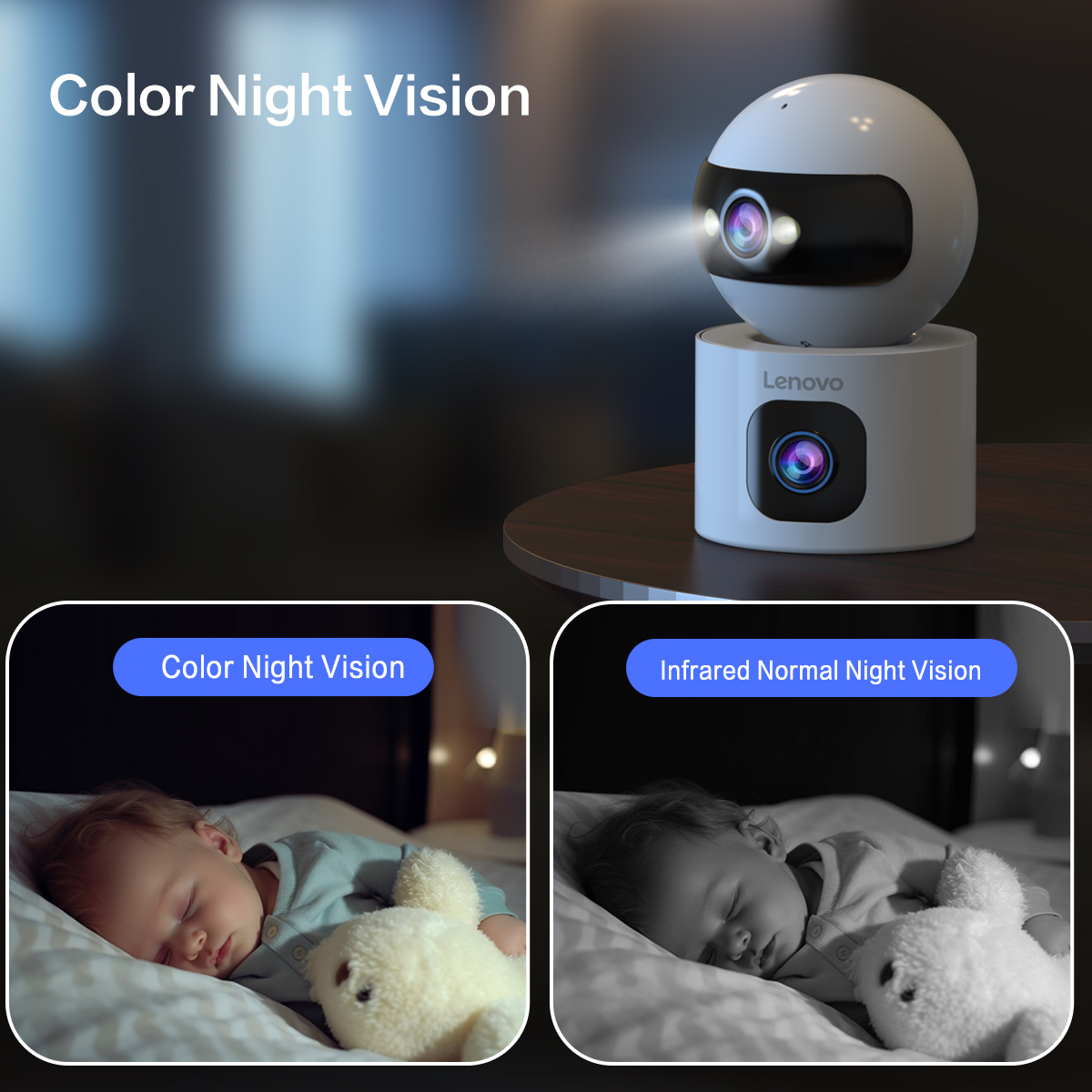 Lenovo 4K IP Camera 5G WiFi Du - Eufy Camera E220 ulasan dan harga